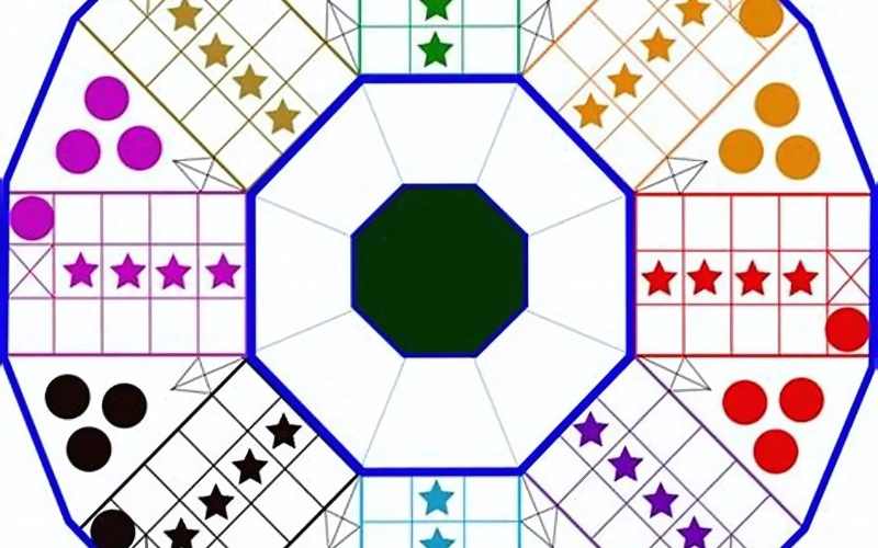 Parcheesi Ludo: The Rise of Ludo Empire in India